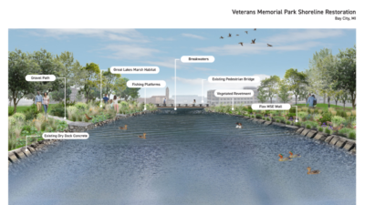 View of Bay City project plan.