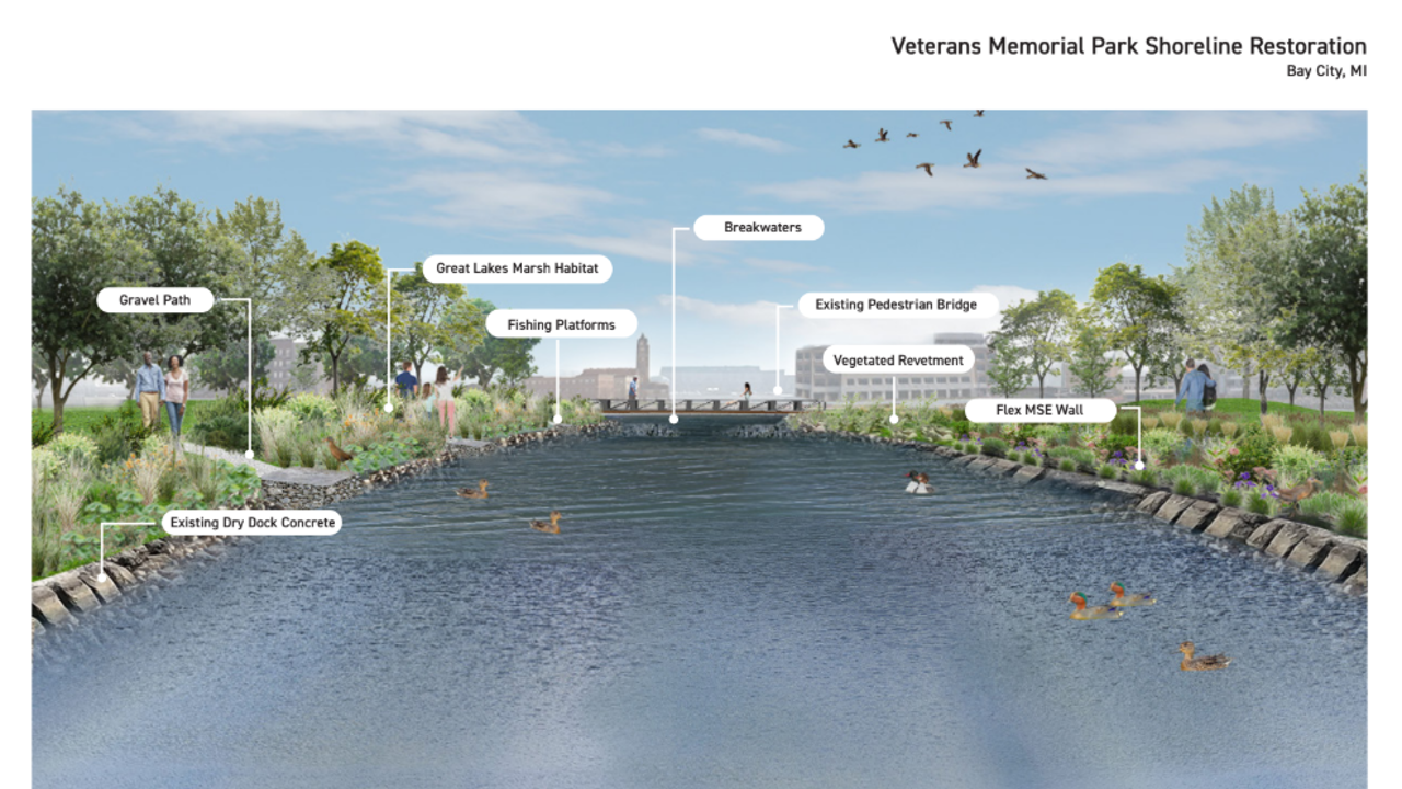 View of Bay City project plan.