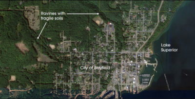 Bayfield project overview.