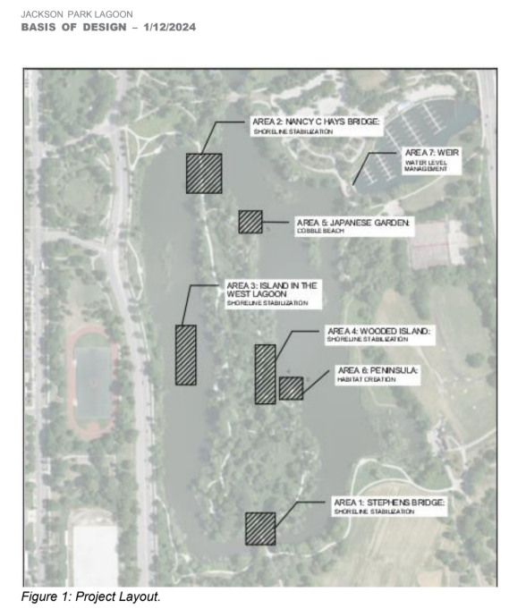 Jackson Park project plan.