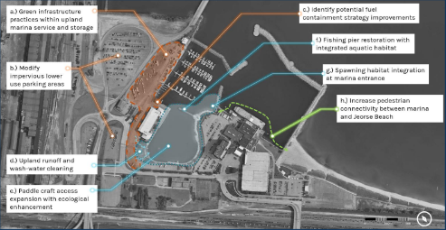 East Chicago marina project.