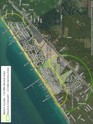 Grand Bech project map.