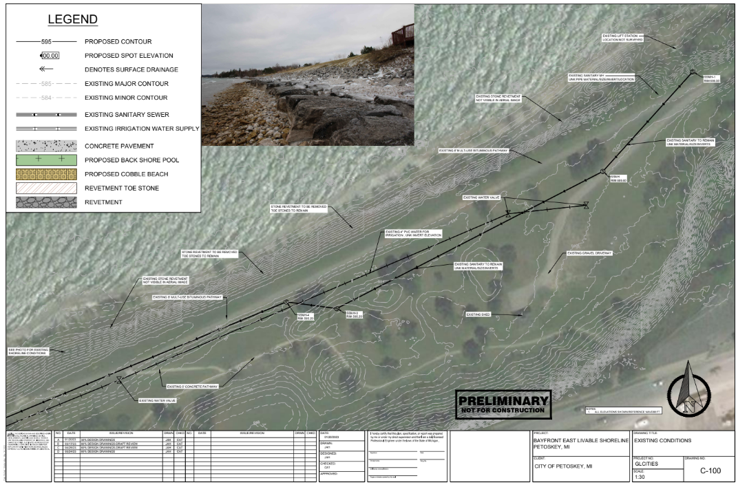 Petoskey East project map.