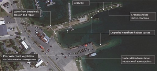 St. Ignace project plan.