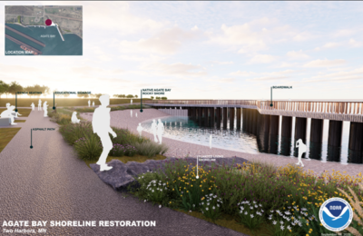 Rendering of Two Harbors project.